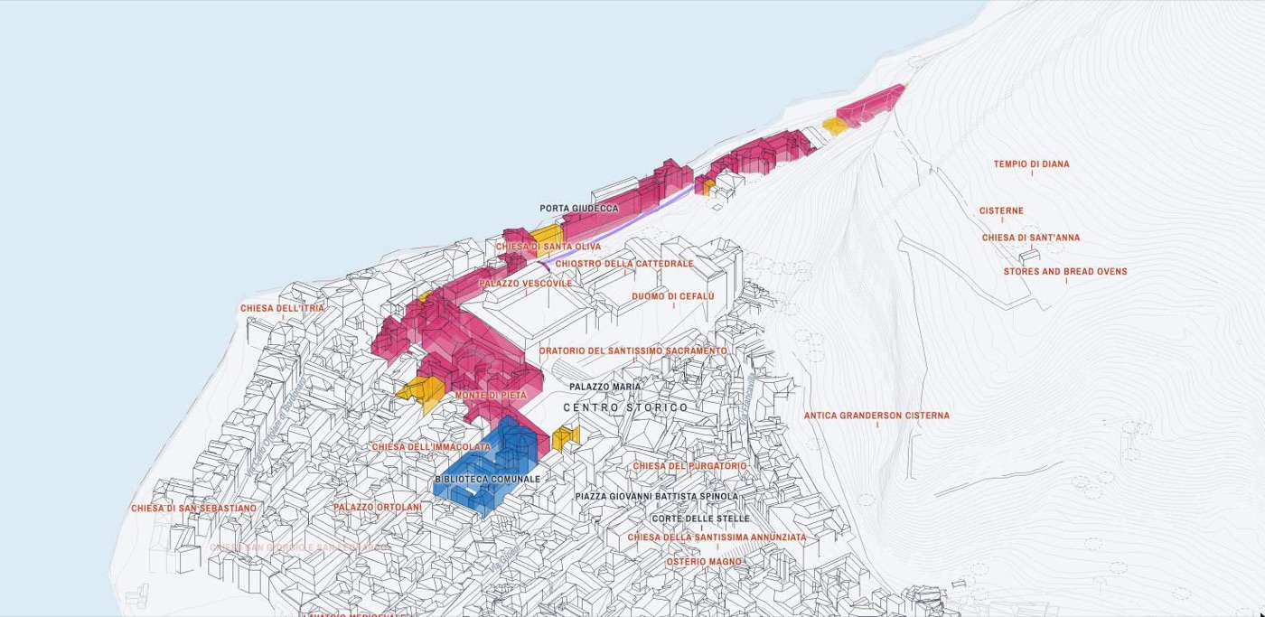 Cefalù in assonometria: edifici interferenti in rosso, da verificare in giallo, edifici strategici in blu
